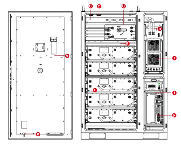 Vn&uacute;torn&aacute; sch&eacute;ma v&yacute;robku