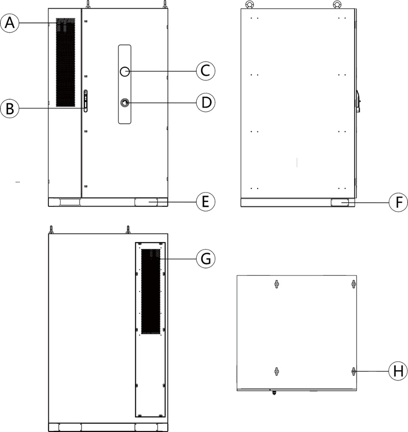 Internal Product Diagram